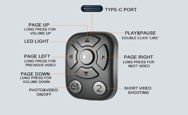 Image of $28 for a 2-Pack Auto Clicker Remote Control Ring (a $34.99 Value)