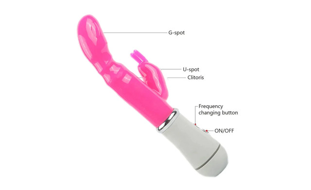 Image of $19.95 for a 12 Speed G-Spot Rabbit Vibrator (a $96.99 Value)