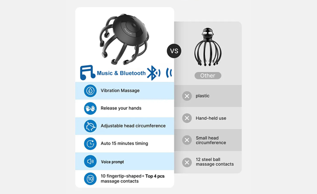 Image of $11.25 for an Electric Head Massager (a $39 Value)