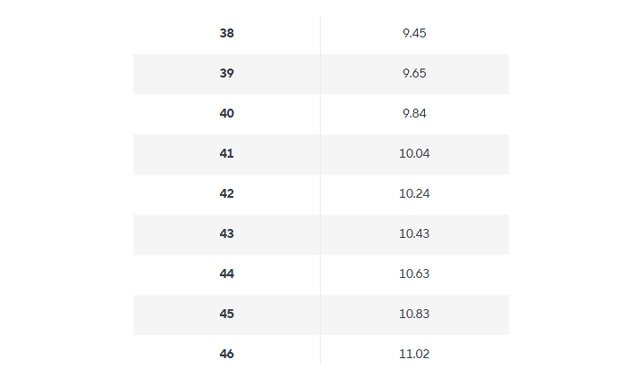 Image of $87 for Men's PU Leather Warm Winter Boots (a $129.99 Value)