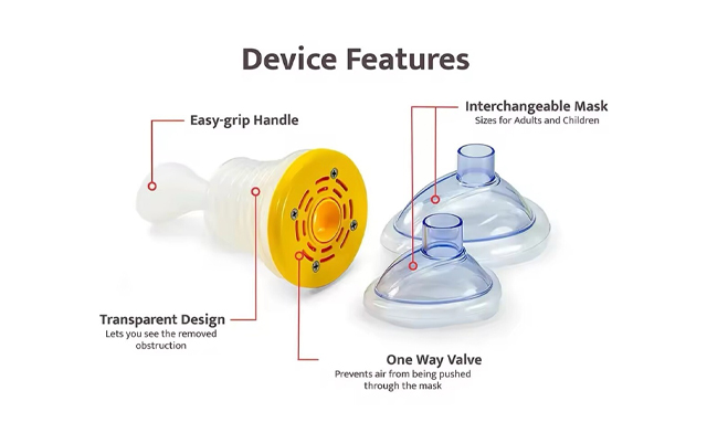Image of Up to 65% Off Anti-Choking Rescue Devices