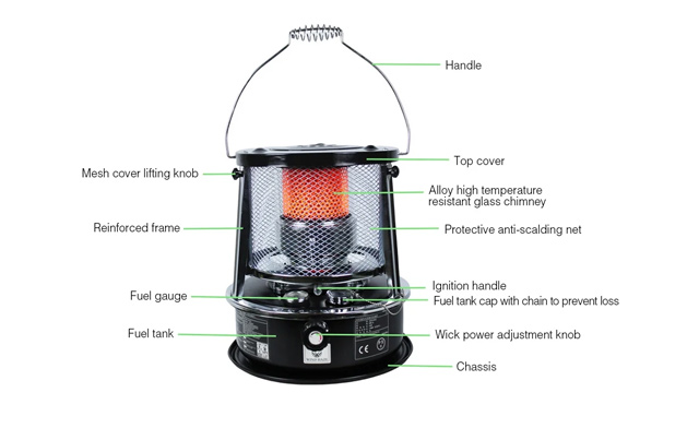 Image of $89.95 for a 5.2L Kerosene Stove (a $169.99 Value)