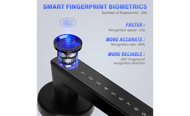 Image of $39.95 for a Fingerprint Door Lock with Handle (a $59.99 Value)
