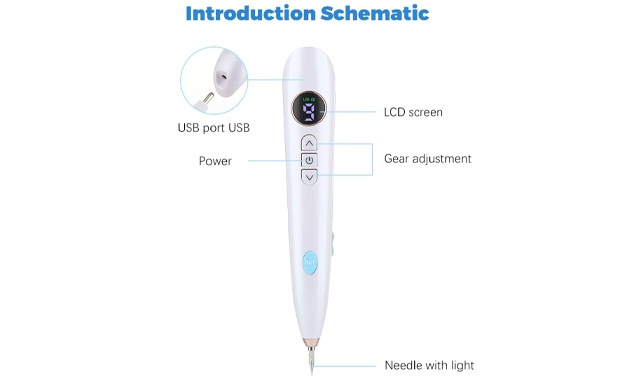 Image of $29.95 for a Blemish Removal Plasma Pen (a $53.08 Value)