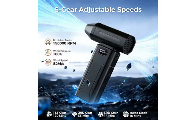 Image of $36.95 for a Brushless Turbo Jet Fan Blower (a $46.99 Value)