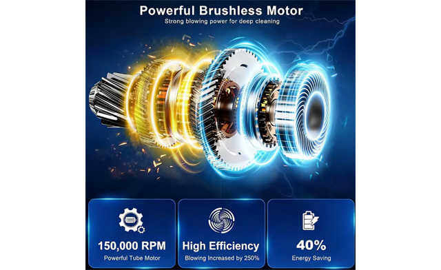 Image of $36.95 for a Brushless Turbo Jet Fan Blower (a $46.99 Value)