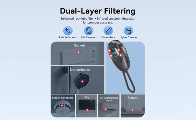 Image of $29.95 for an Anti-Spy Camera & Signal Detector (a $57 Value)