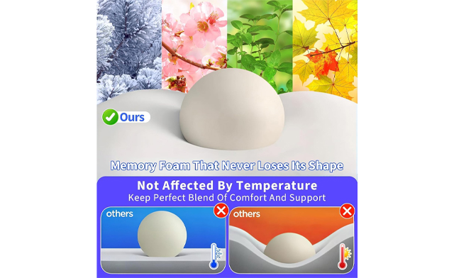 Image of $42.95 for an Orthopedic Cervical Pillow (a $99.99 Value)