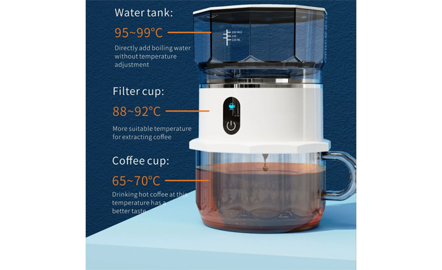 Image of $37.95 for a Cordless Automatic Coffee Maker Filter Free (a $70 Value)