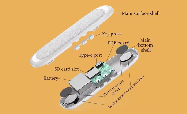 Image of $25.99 for a Mini Bone Conduction Bluetooth Sleep Speaker (a $42.59 Value)
