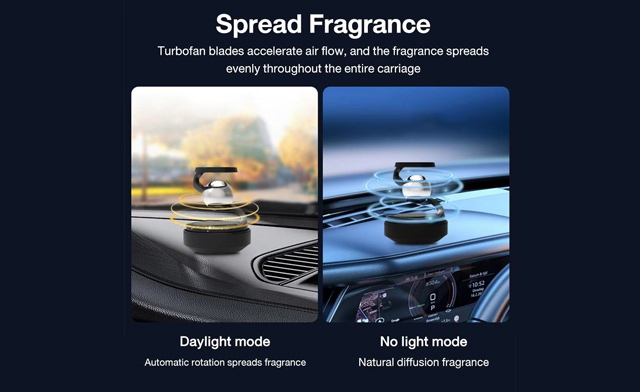 Image of $22.99 for a Solar-Powered Rotating Car Air Freshener (a $35 Value)