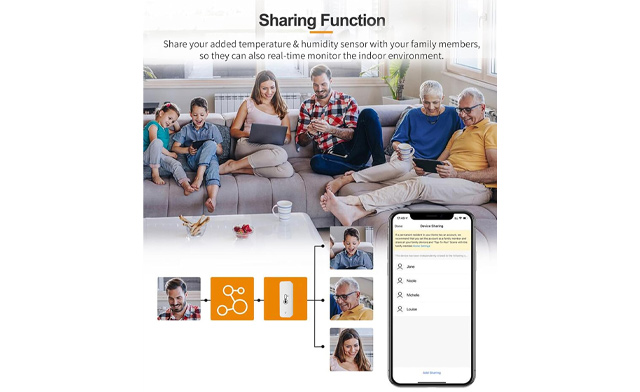 Image of $18.95 for a Tuya WiFi Temperature & Humidity Sensor (a $29 Value)