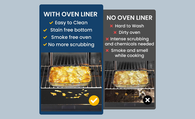 Image of $23.95 for a 5-Pack of Non-Stick BBQ & Baking Mats (a $34 Value)