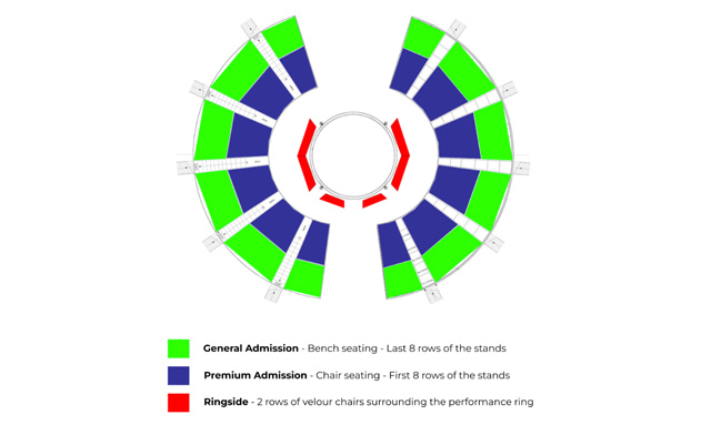 Image of EARLY BIRD! $15 & Up for General or Premium Tickets to the Royal Canadian Circus