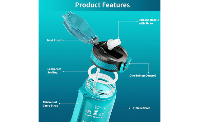 Image of $22.95 for Motivational Spill Proof Water Bottles - 750ml (a $33.98 Value)