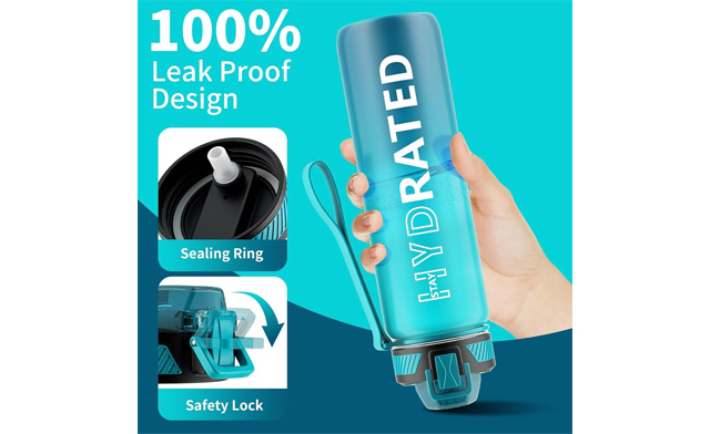 Image of $22.95 for Motivational Spill Proof Water Bottles - 750ml (a $33.98 Value)