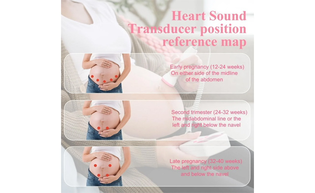 Image of $69.99 for a Portable Fetal Monitor ($99.99 Value)