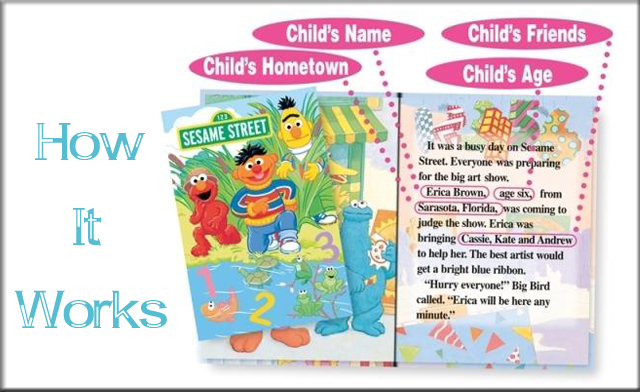 Image of $19 for $50 towards Personalized Storybooks and Music CDs