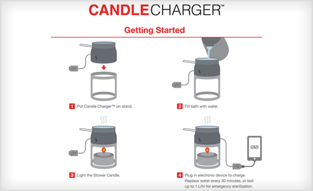 Image of $84 for a Stower Candle Charger (a $120 Value)