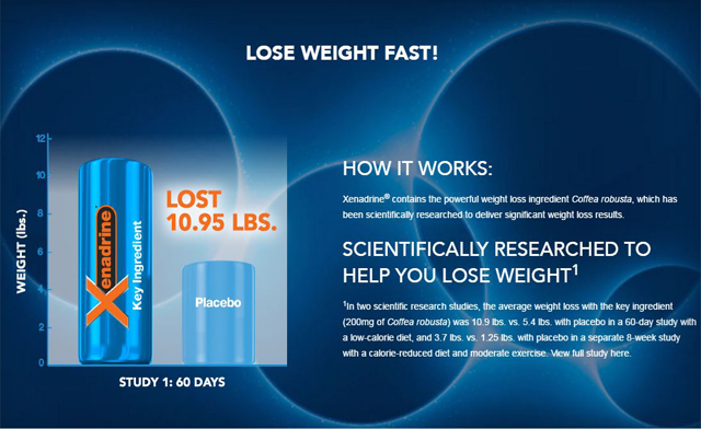 Image of $24 for a 2 Pack of Xenadrine 80ct Weight Loss Formula (a $55.94 Value)