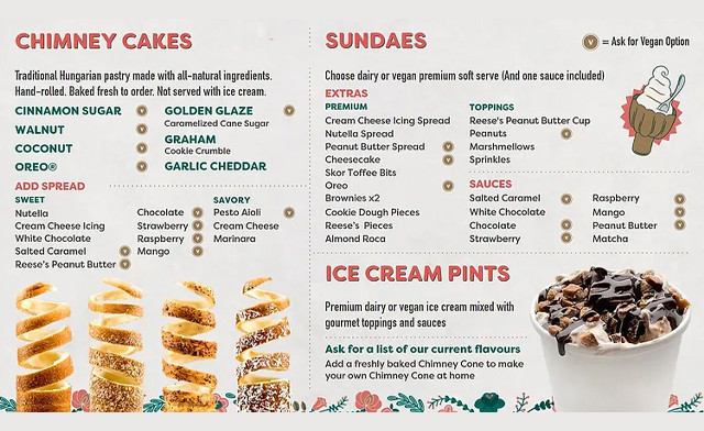 Image of Eva's Original Chimneys