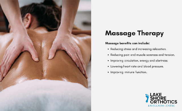 Image of Lakeshore Orthotics